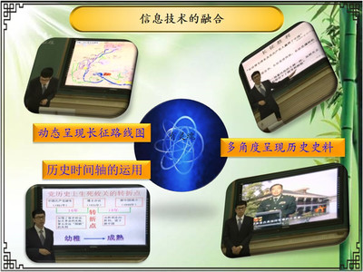 国家教育资源公共服务平台