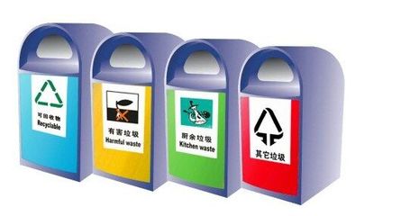 垃圾分类