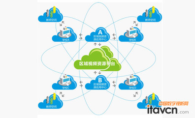 信息技术与教育深度融合助职业教育升级_视频会议-中国数字视听网