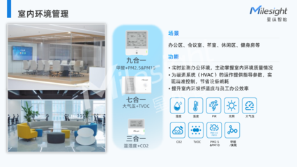 LoRa技术如何建设智慧楼宇,星纵智能为你揭秘!