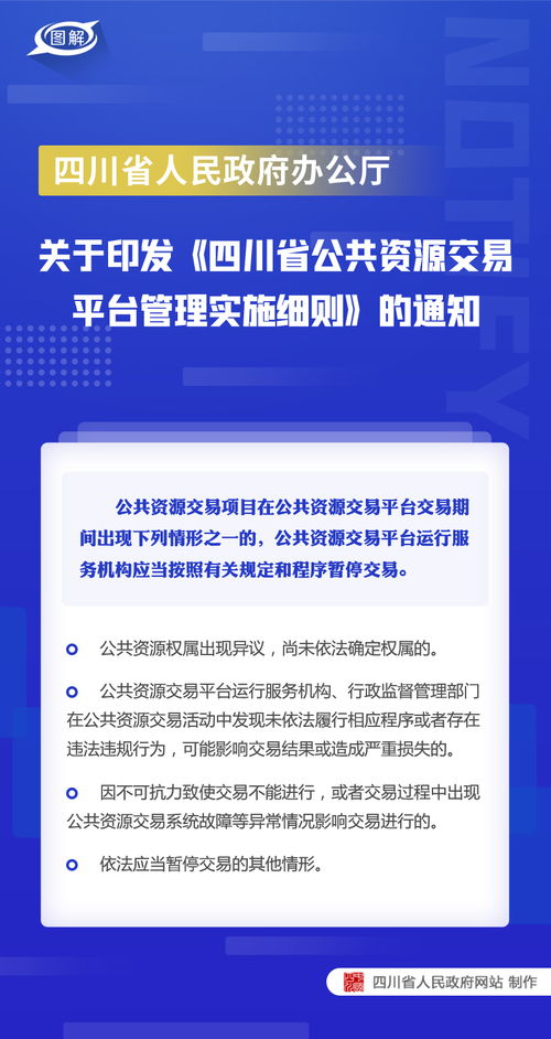 图解 四川省人民政府办公厅关于印发 四川省公共资源交易平台管理实施细则 的通知