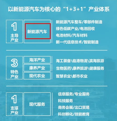 涉及6个镇 深圳再次扩容