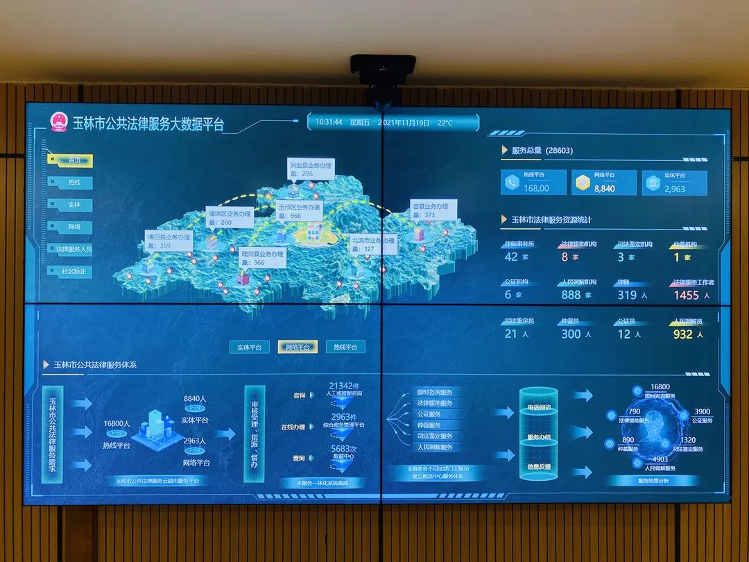 玉林市打造公共法律服务"云超市"赋能市域社会治理现代化|手机广西网