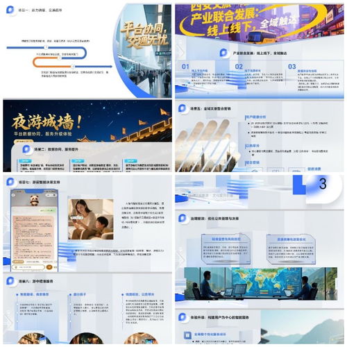 云创科技 构建 文旅超脑 体系 为西安文旅打造 一站式 服务平台赋能