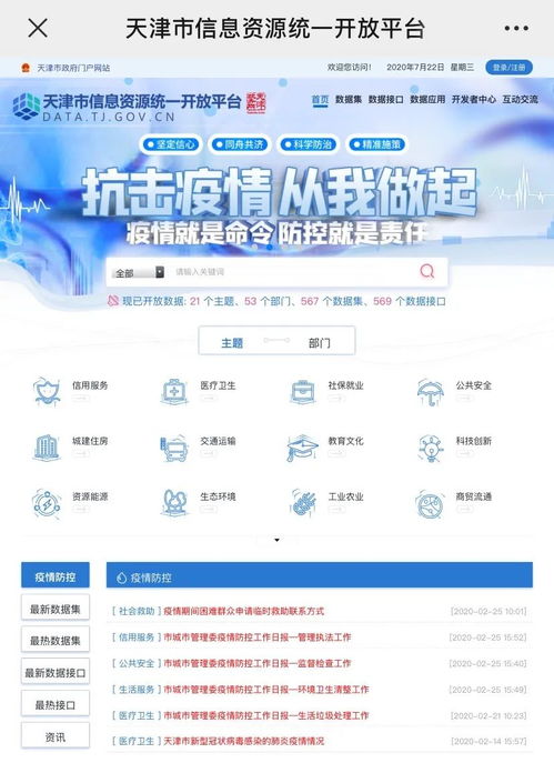 关注 天津公共数据资源开放有新规